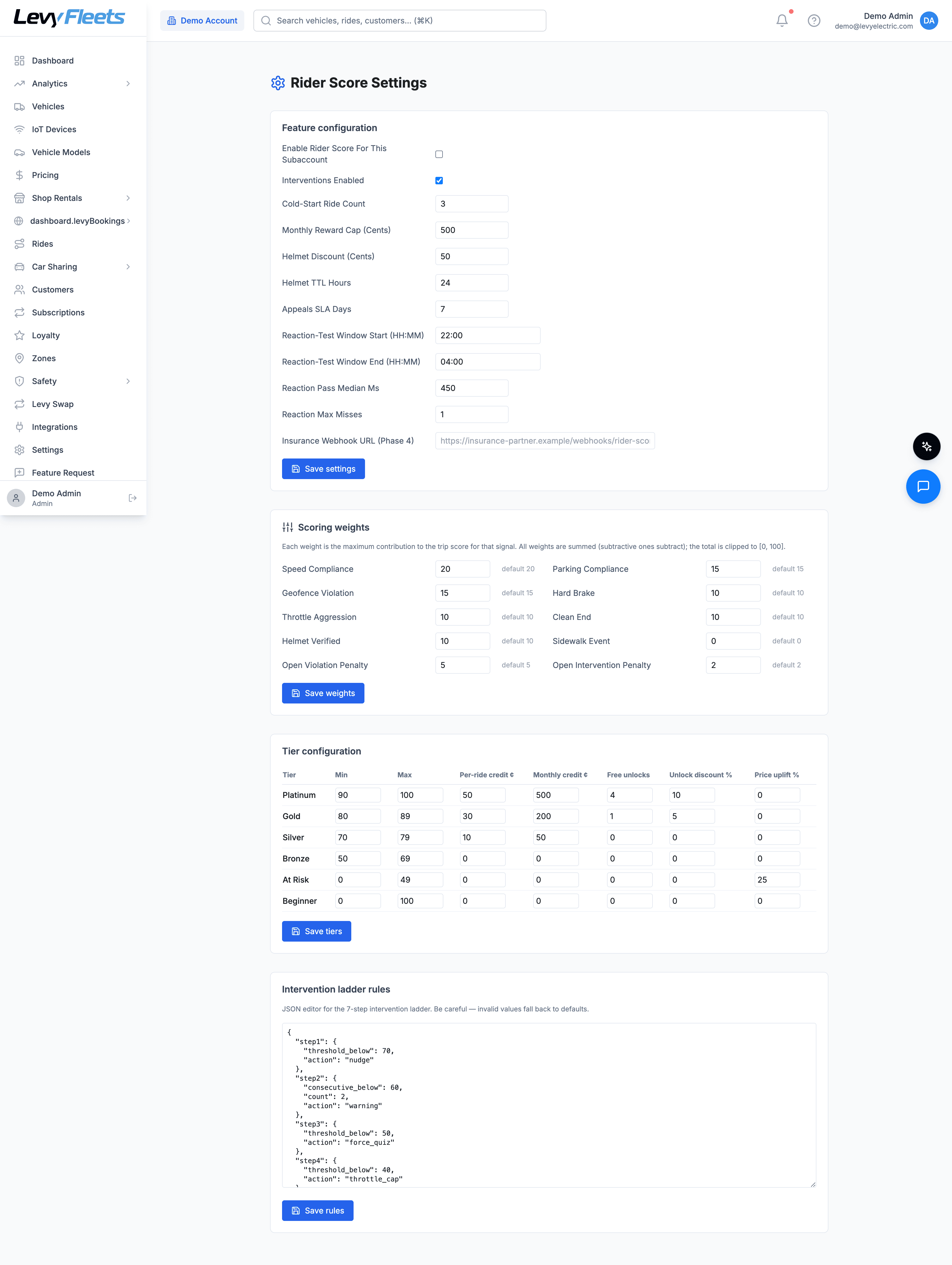 Rider identity and risk-score settings