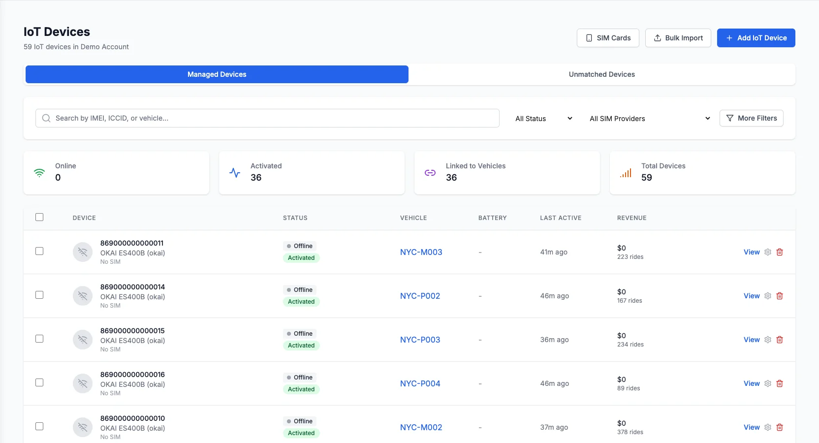 IoT device health, telemetry, lock state, and connectivity