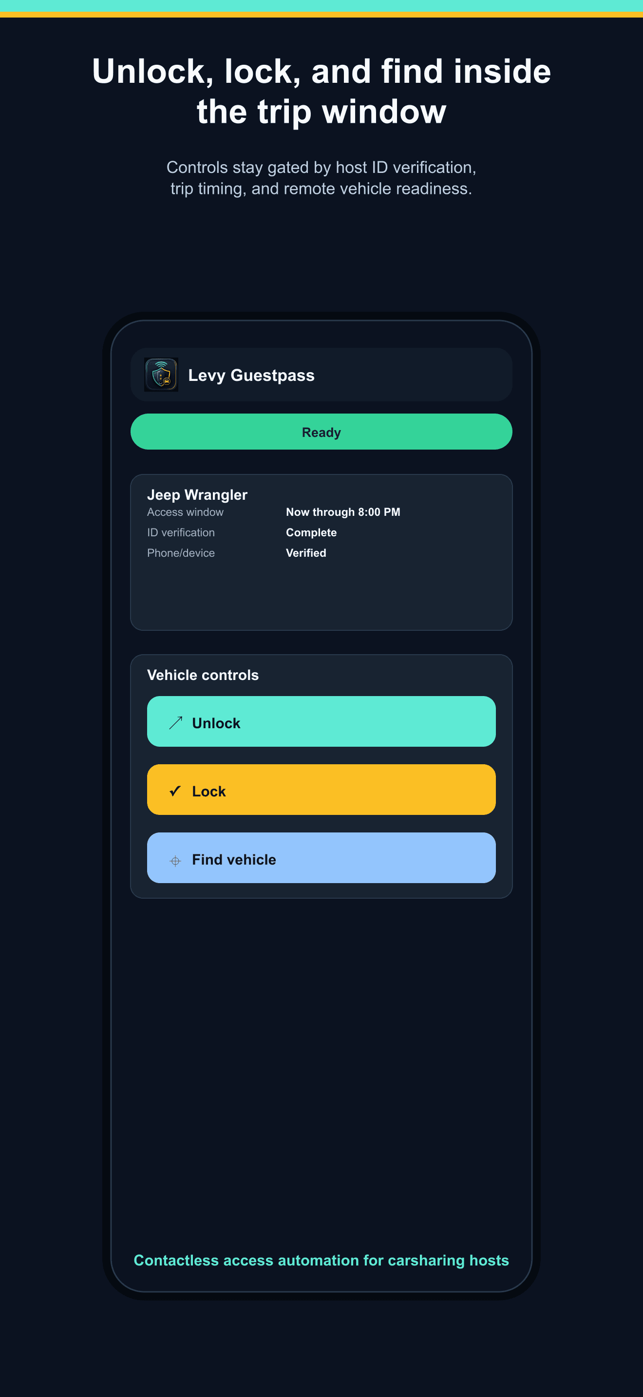 Levy Guestpass command controls