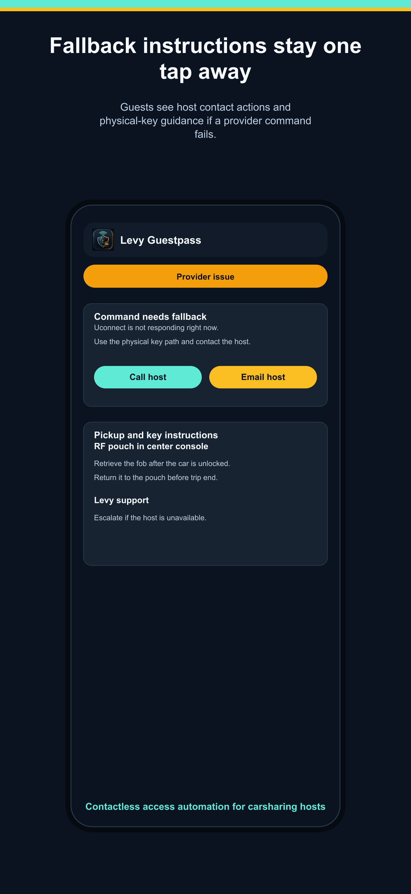 Levy Guestpass fallback support screen