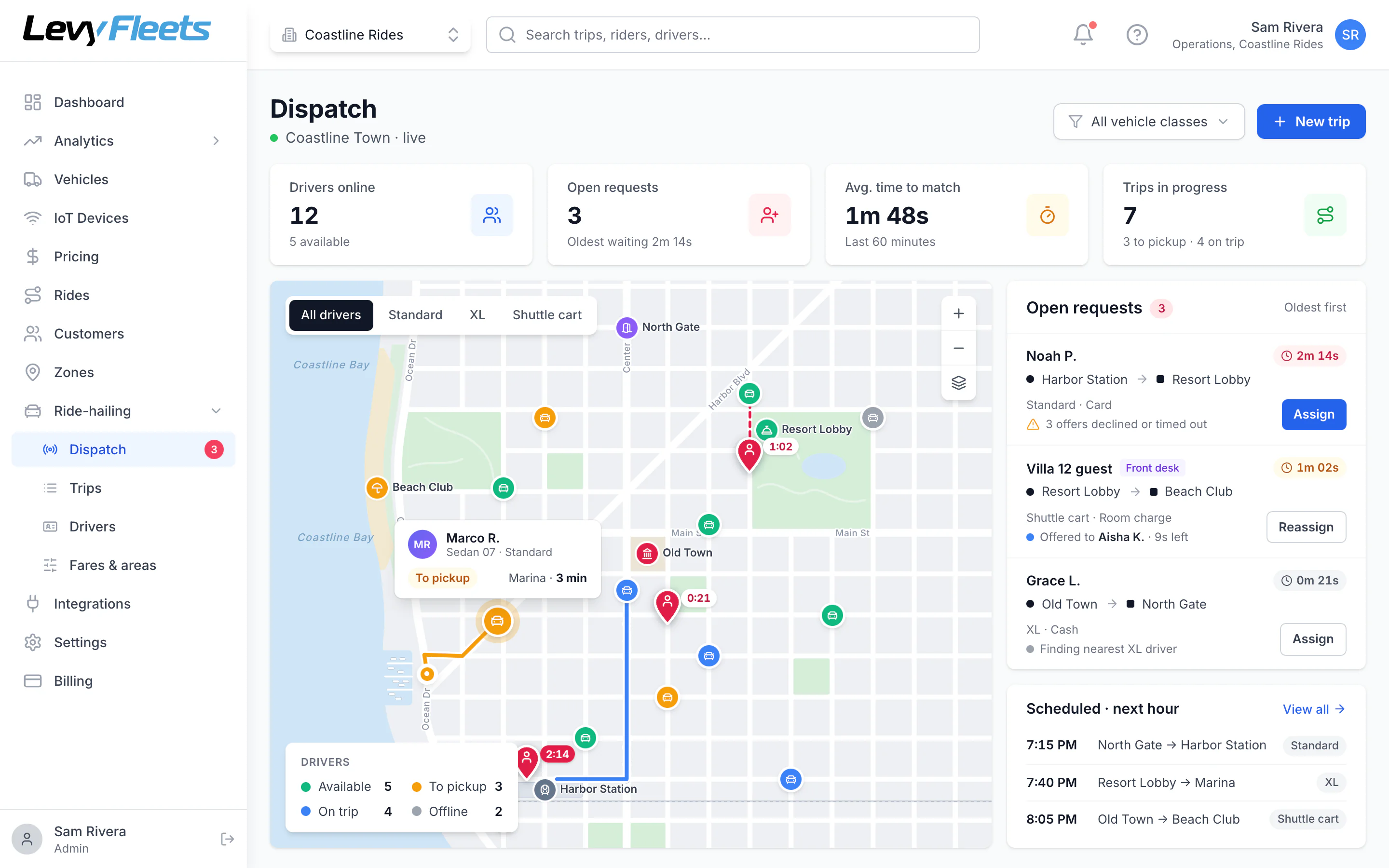 Dispatch console with a live map of drivers and trips and a queue of open requests