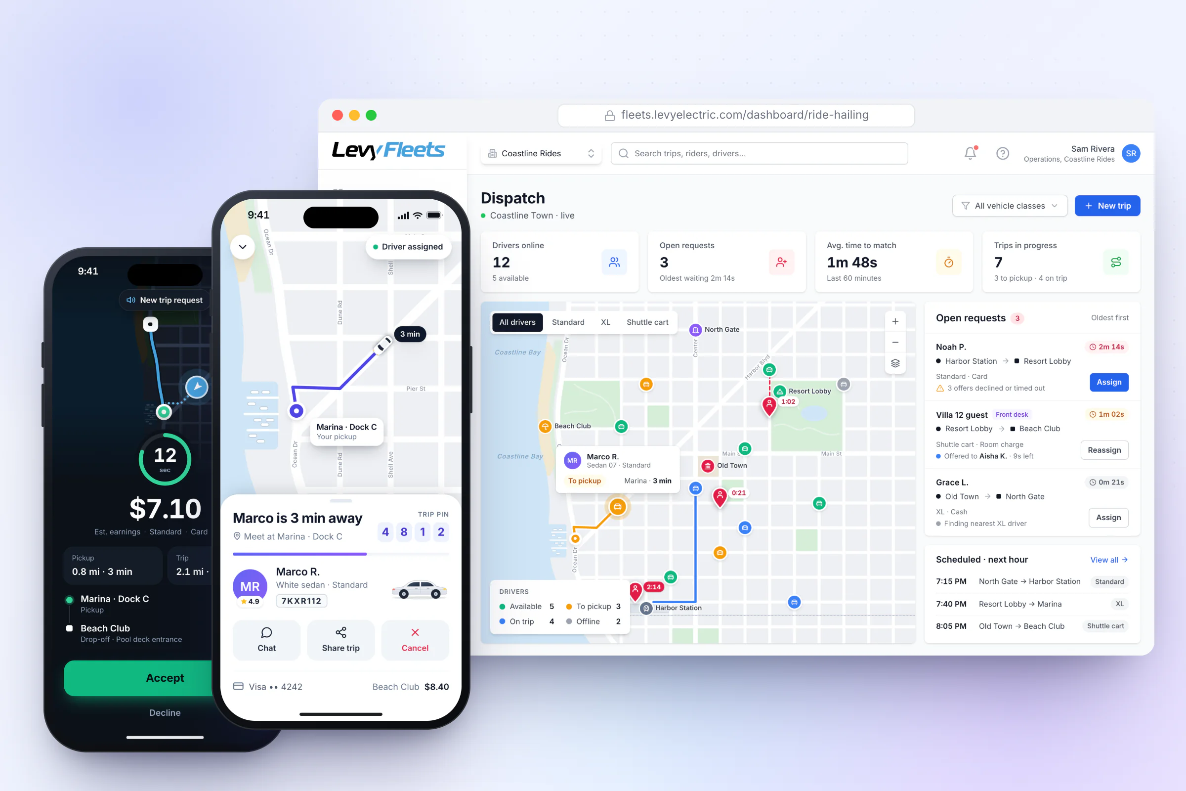 Fahrer-App, Fahrer-App und Dispositionskonsole für einen Fahrdienstvermittler