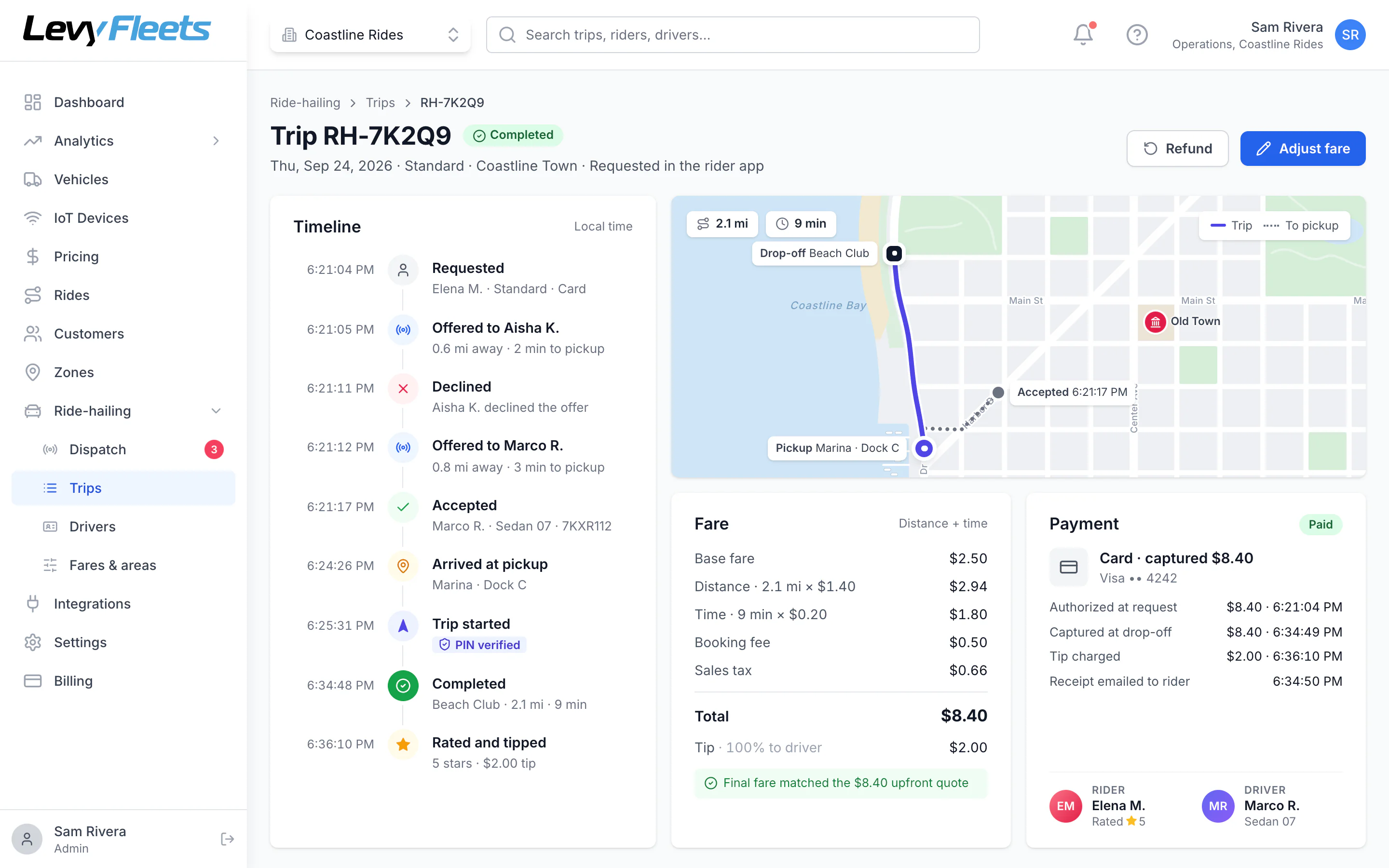 Trip detail page with a timestamped timeline, route map and fare breakdown