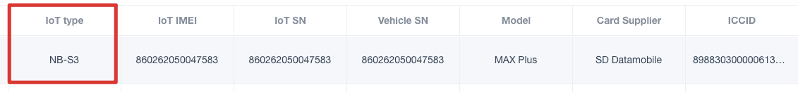 IoT type shown in Segway Dashboard