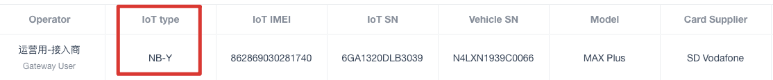 NB-Y IoT module identifier