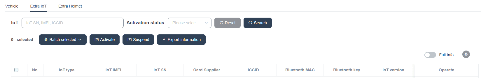 IoT available in Extra IoT list