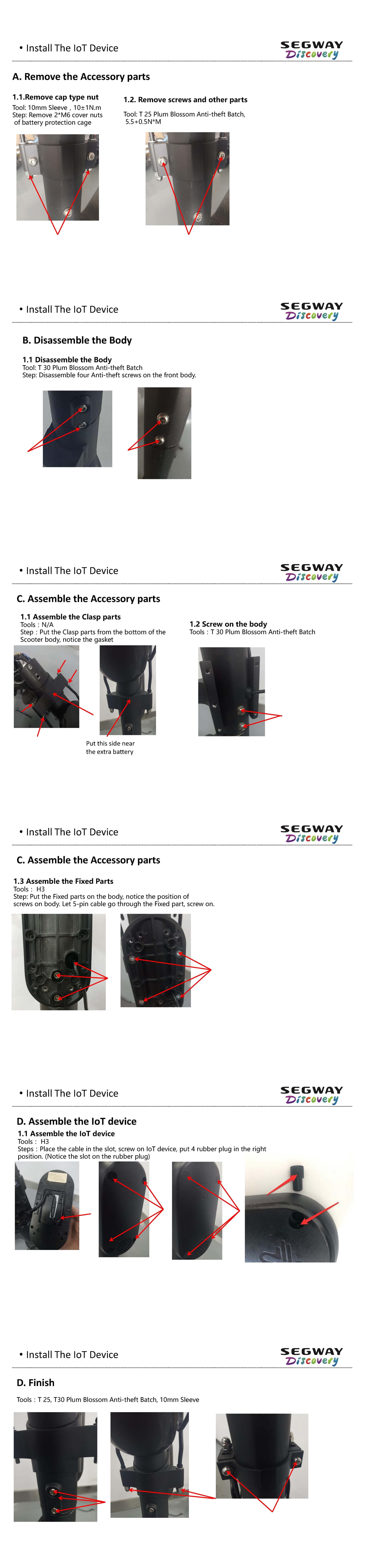 Assembly Manual - IoT and Fixer - Visual SOP
