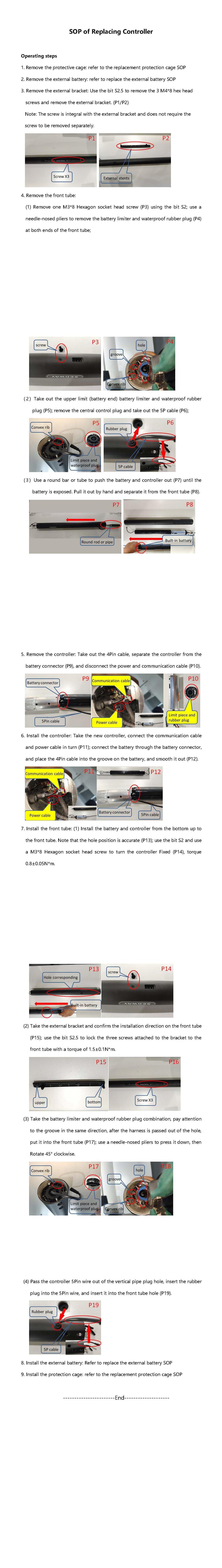 SOP - Replace Controller (ES4) - Visual SOP