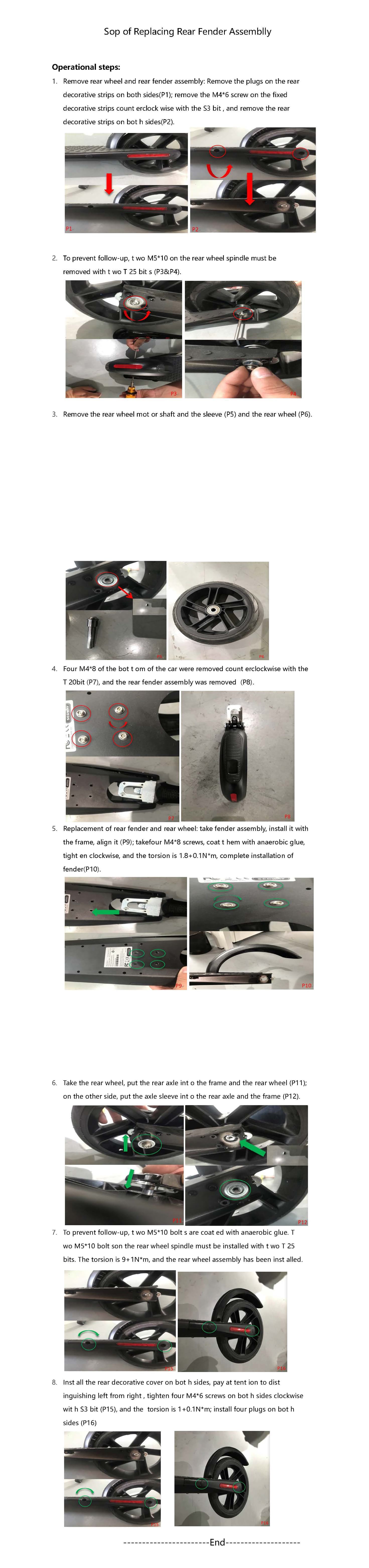 SOP - Replace Rear Fender Assembly (ES4) - Visual SOP